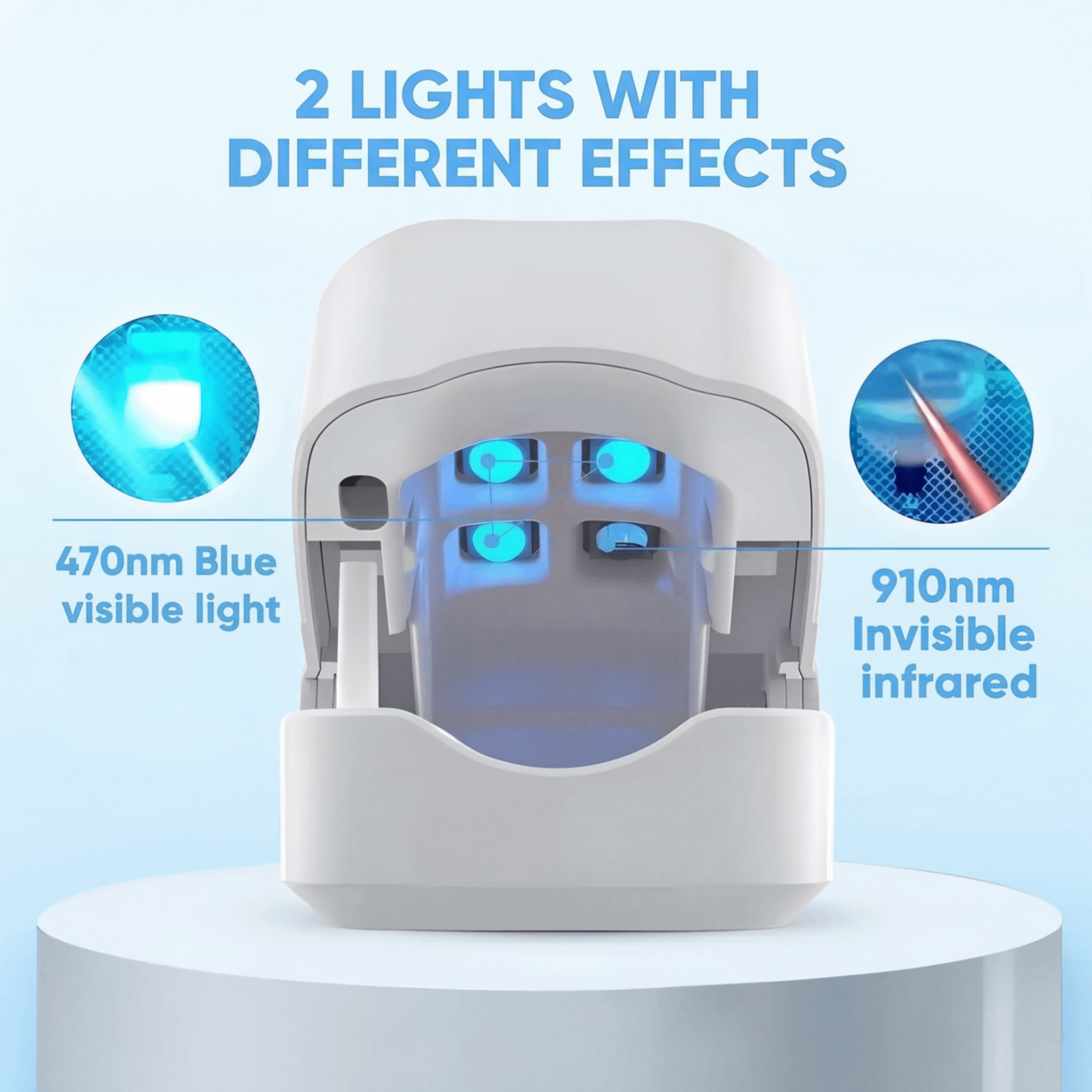 LumiNail™ - Nail Rejuvination Device